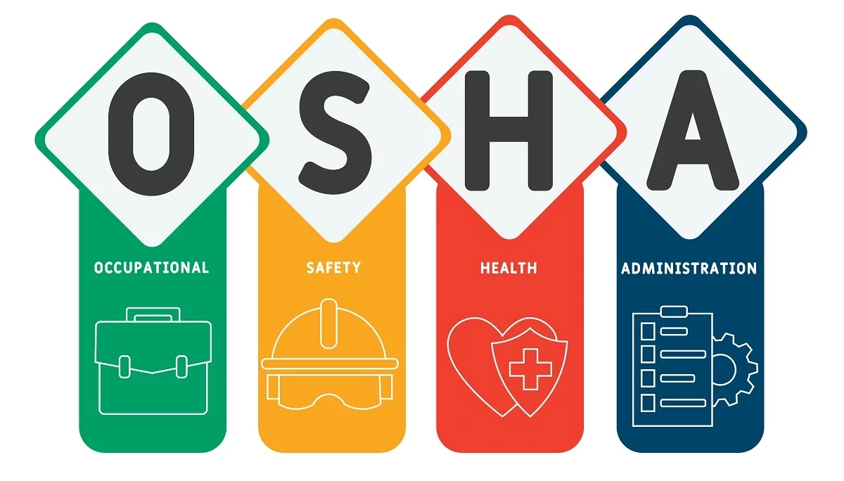 OSHA Regulations